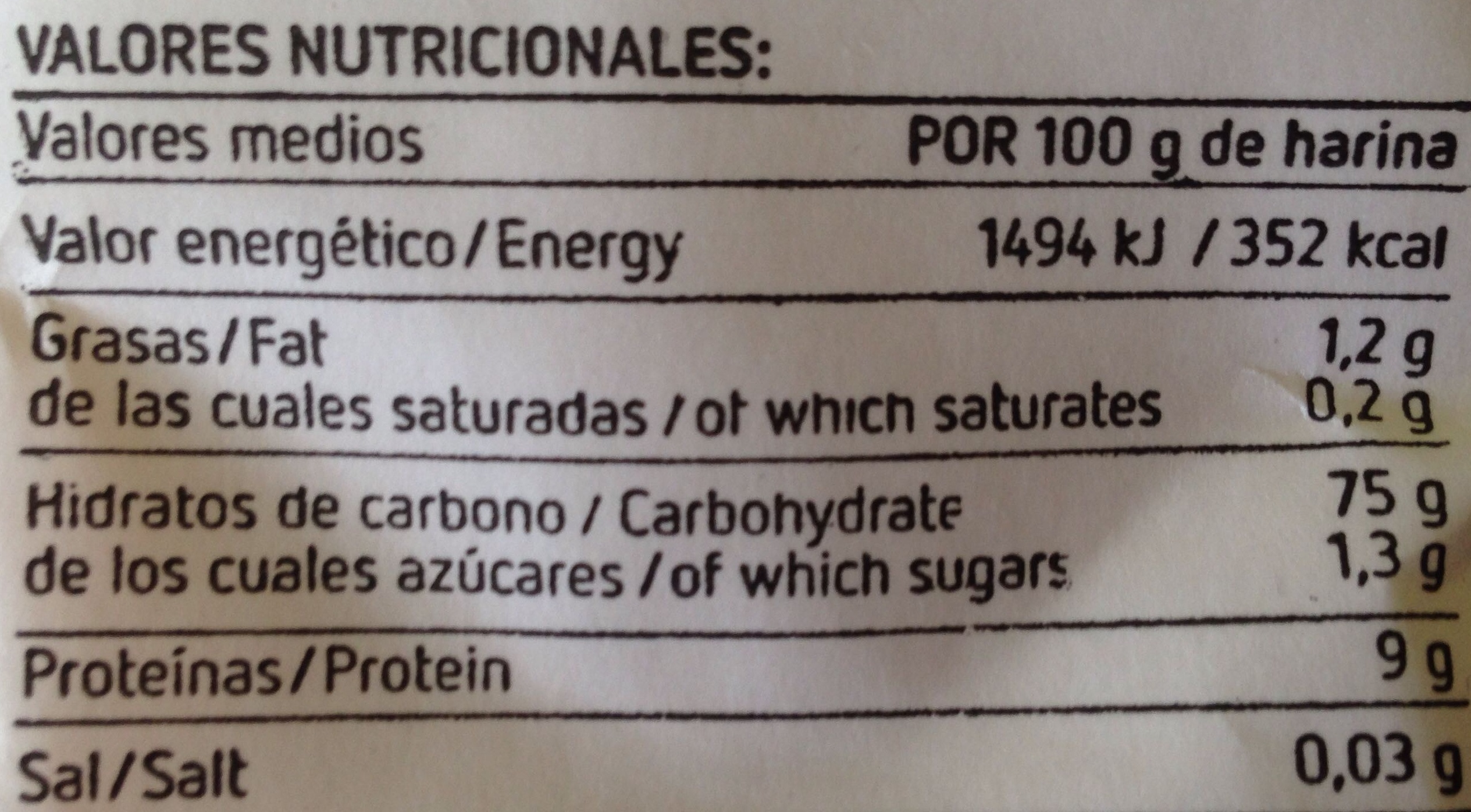 Allergens