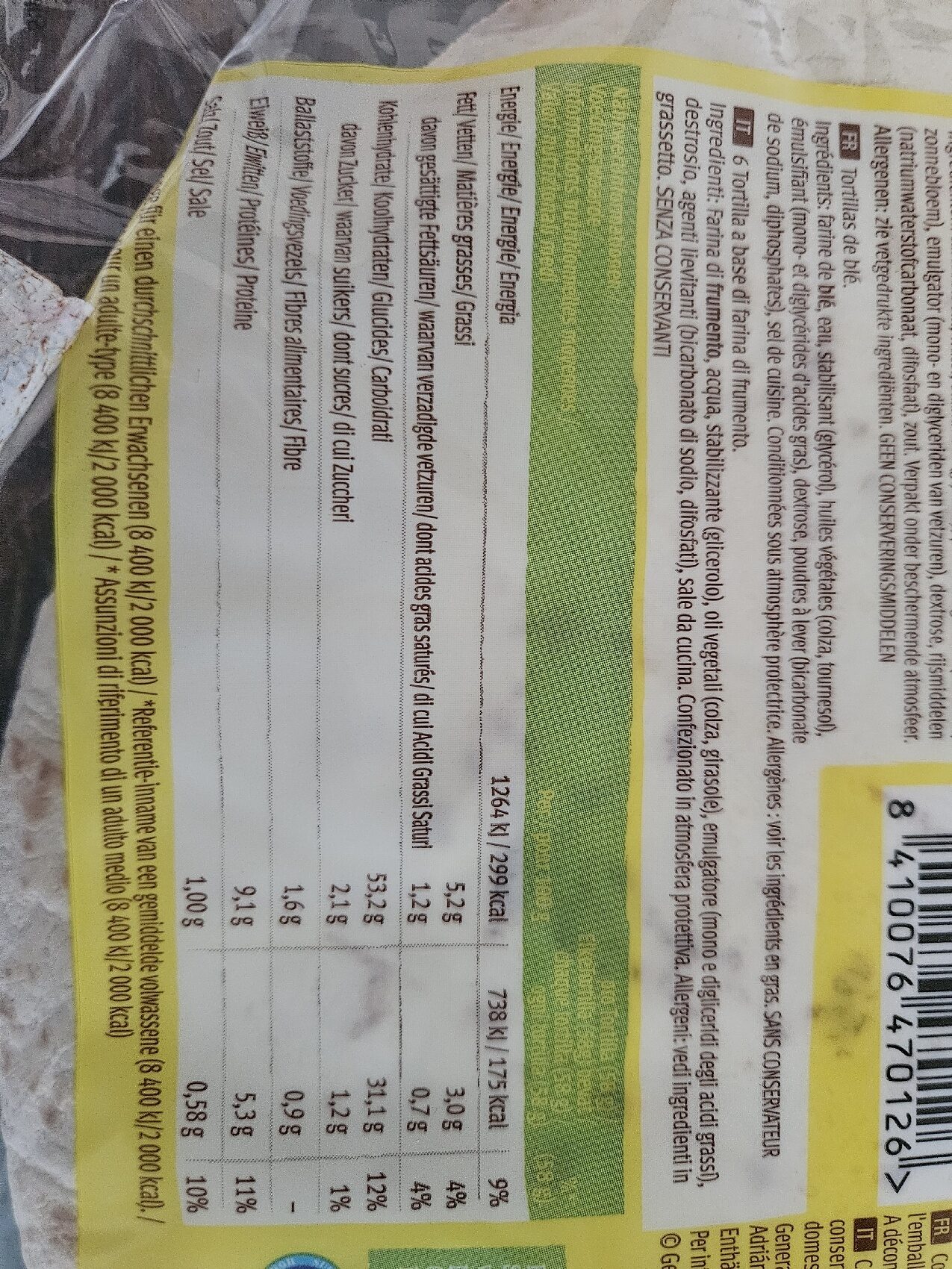 Allergens