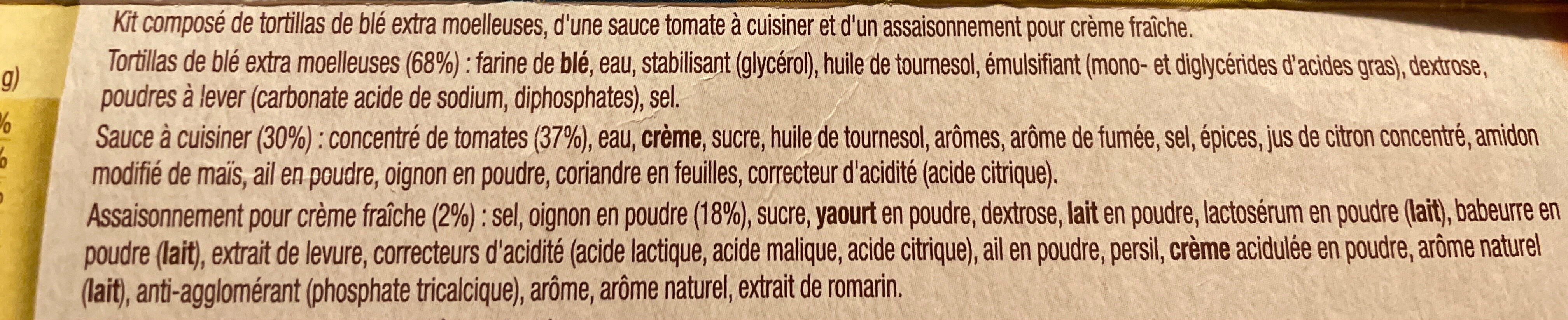Additives