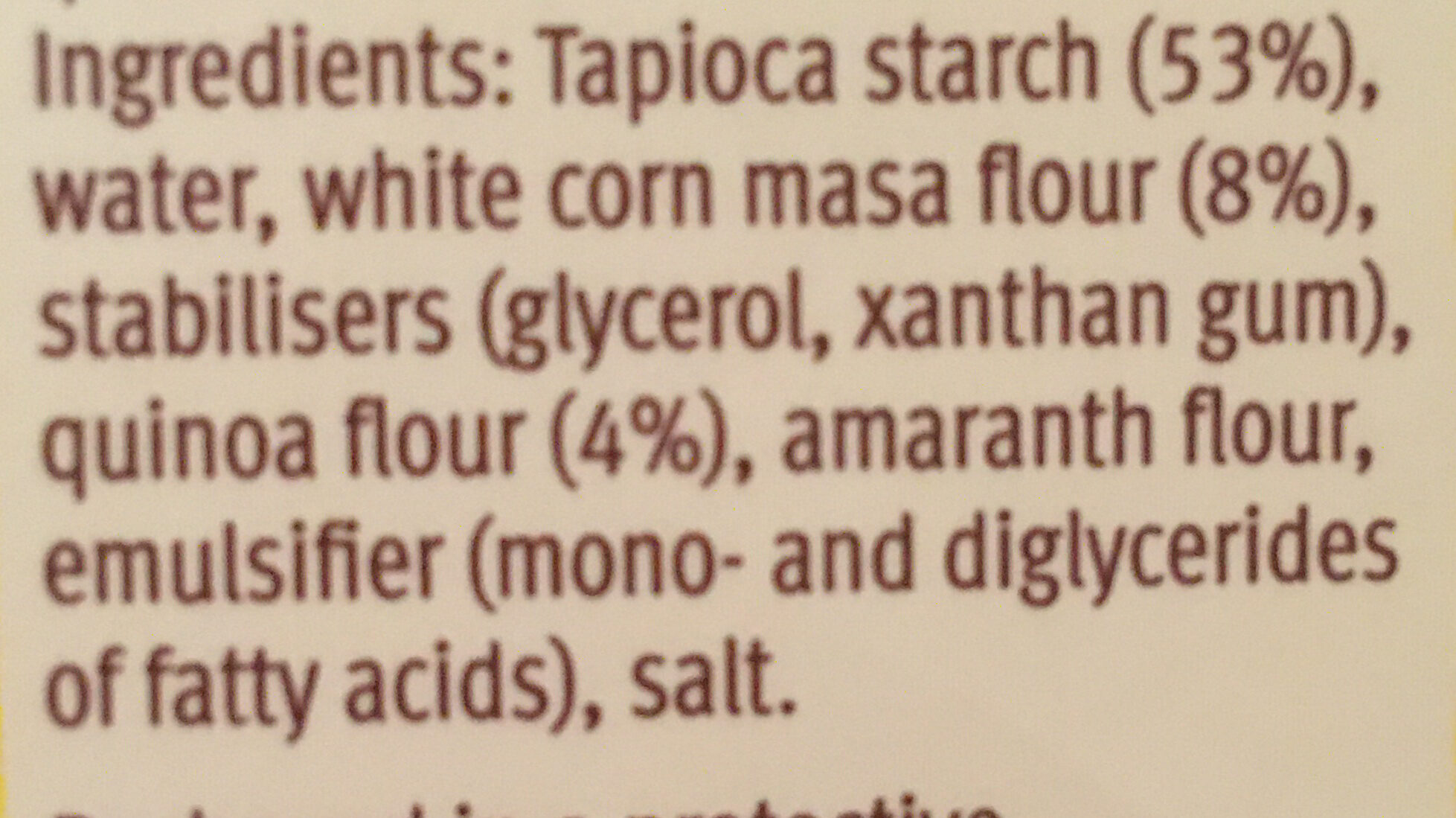Additives