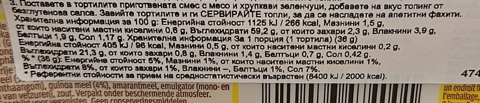 Allergens