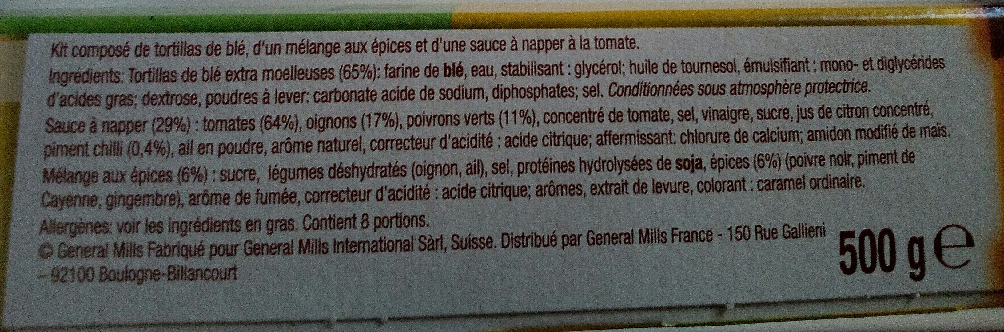 Additives