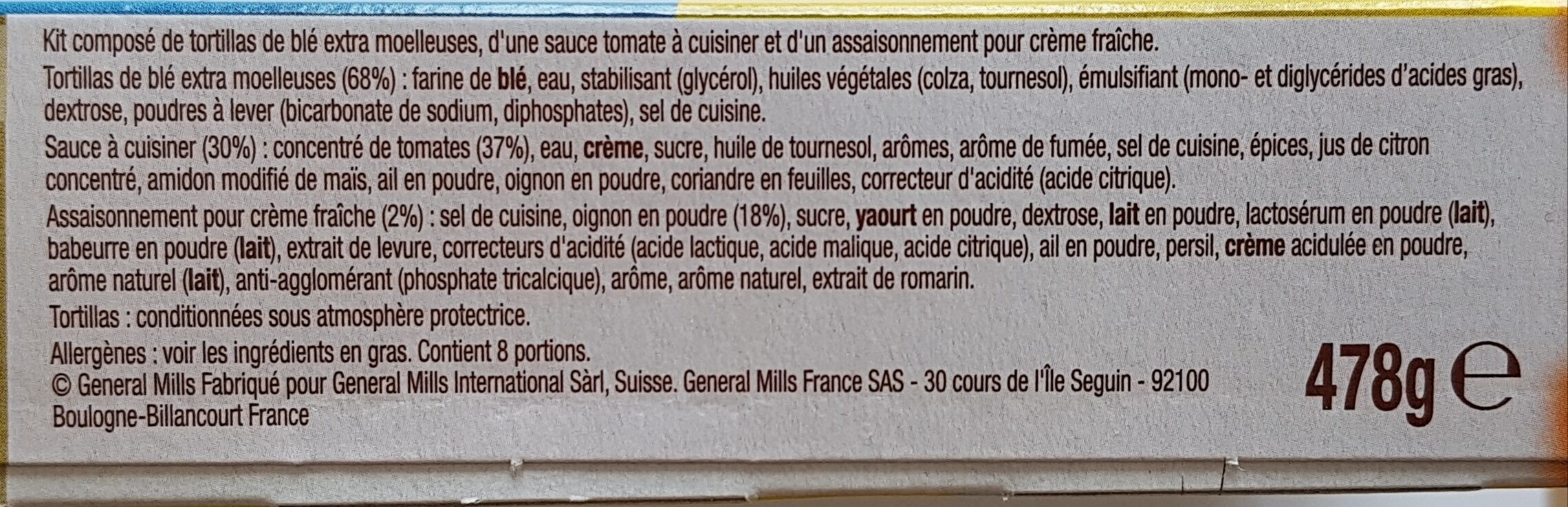 Additives