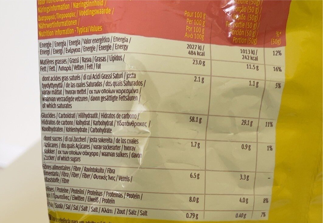 Allergens