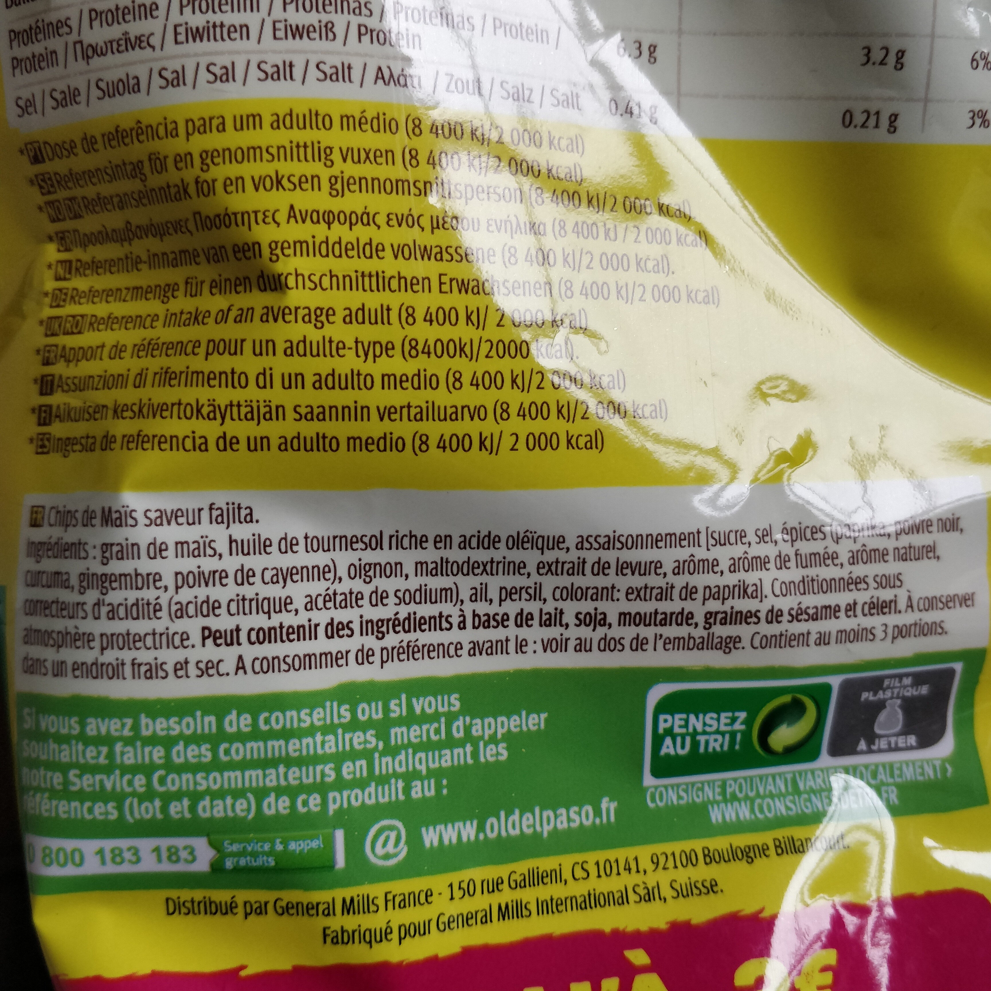 Additives