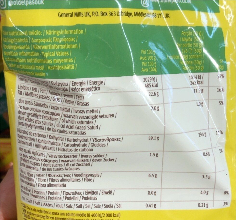 Allergens