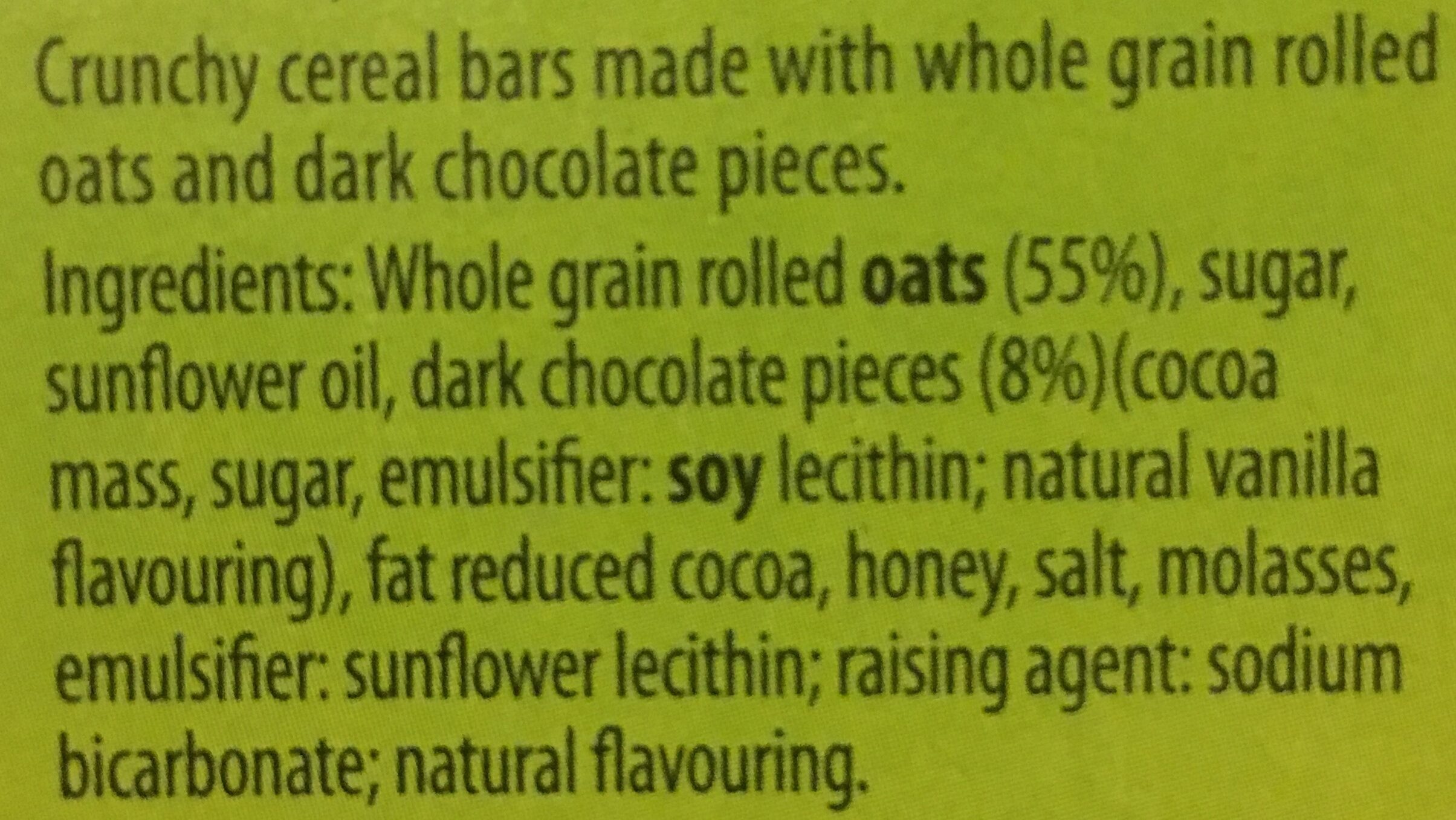 Additives