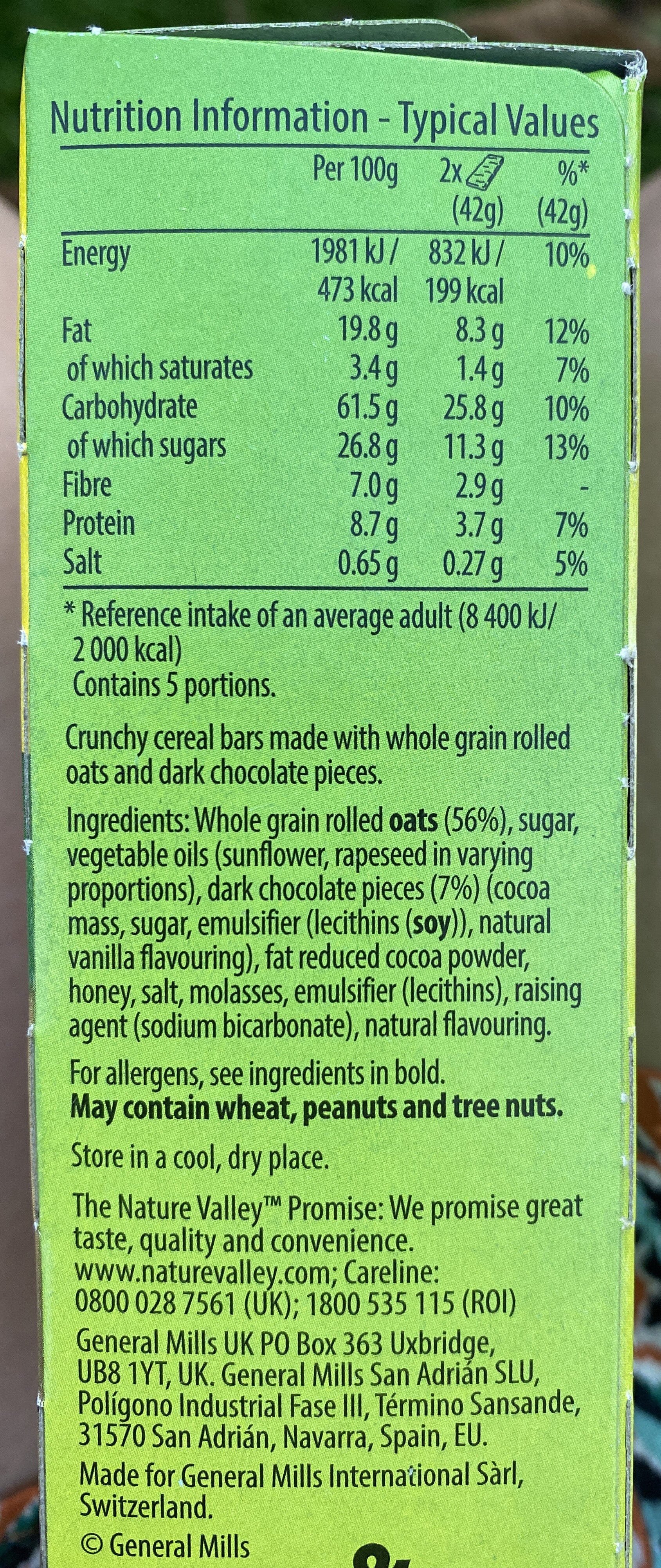 Allergens