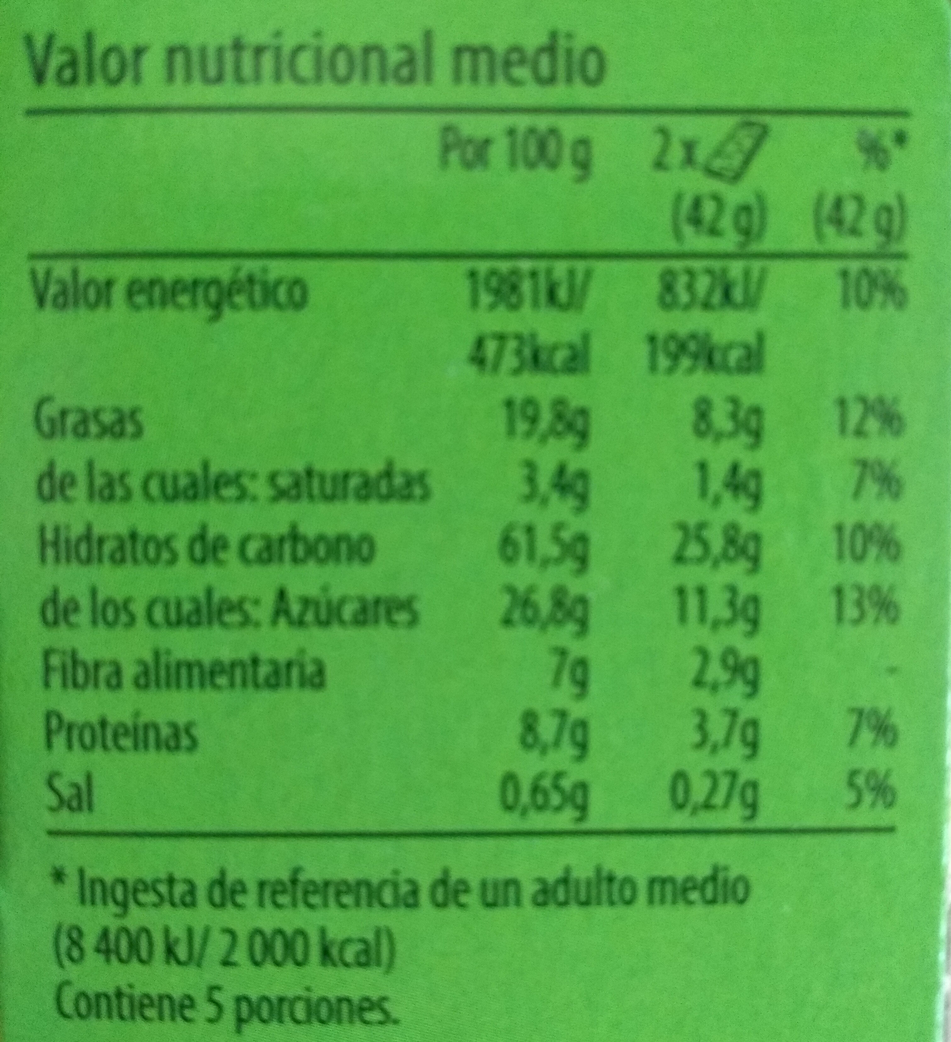 Allergens