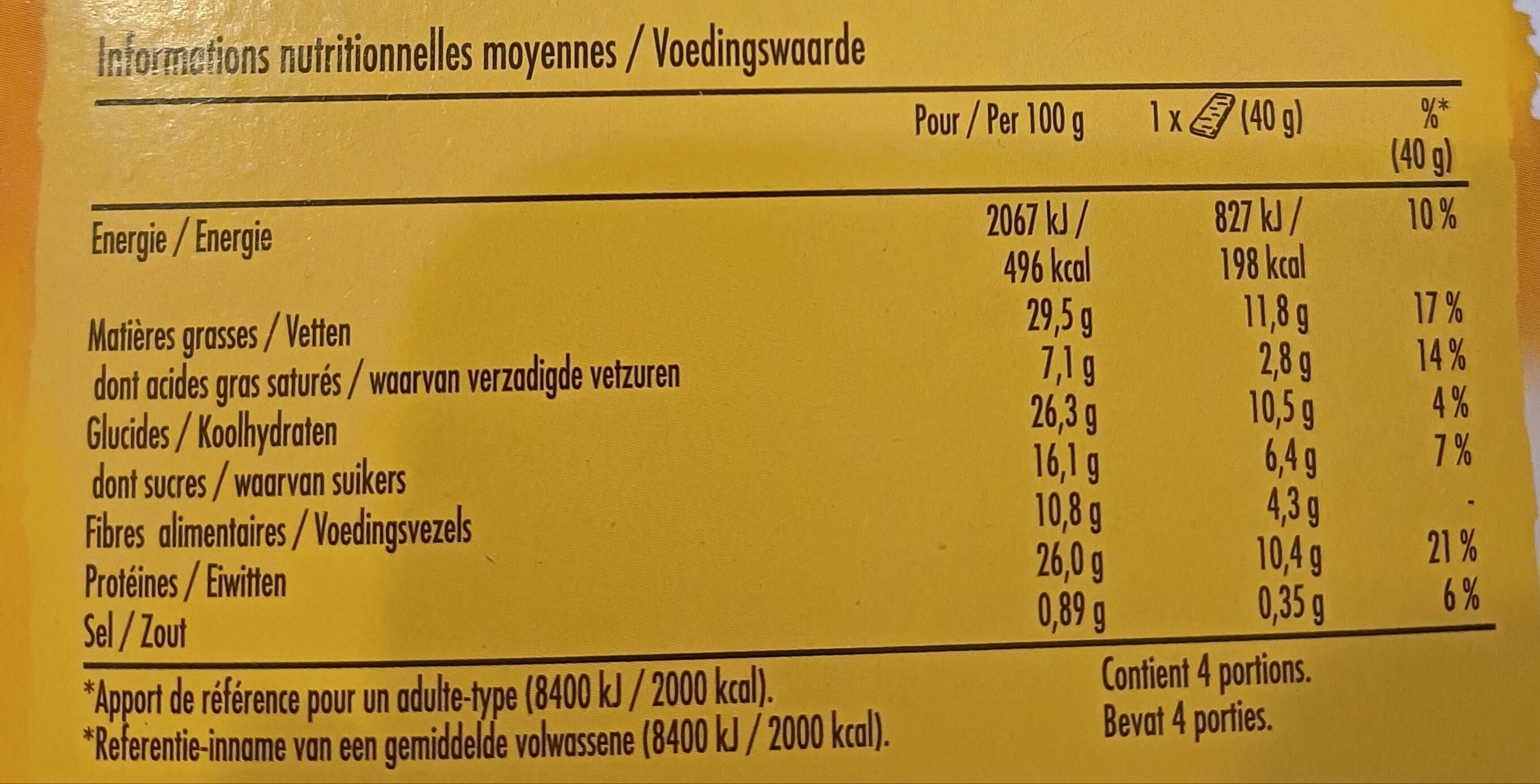 Allergens