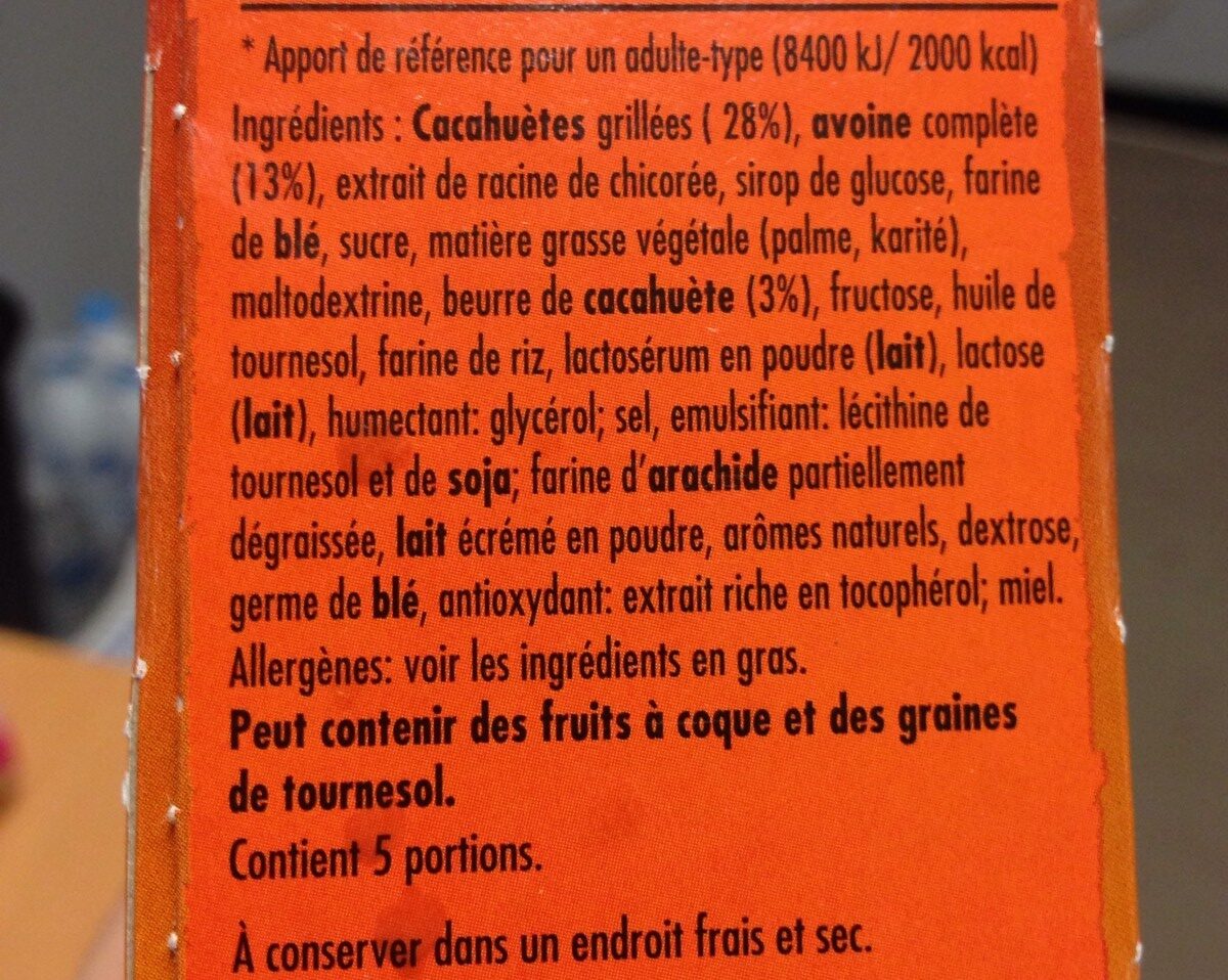 Additives