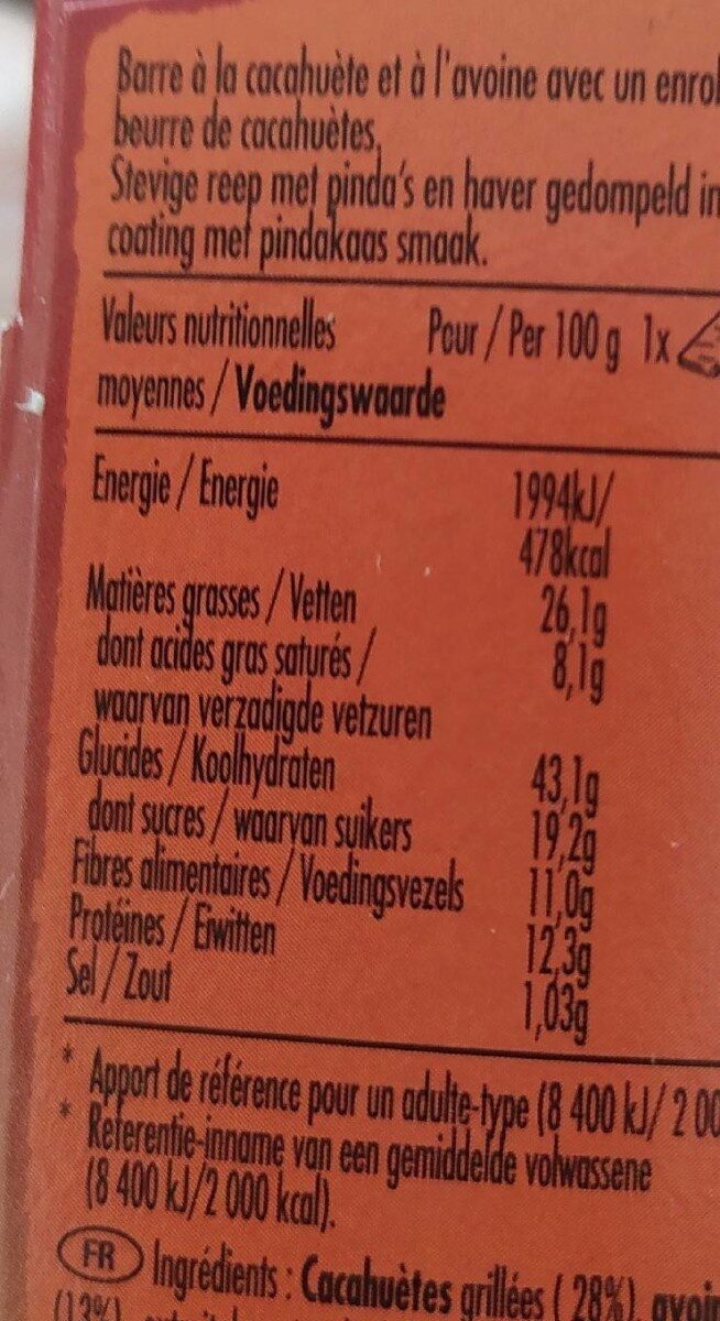 Allergens