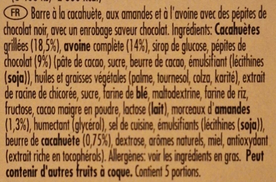 Additives