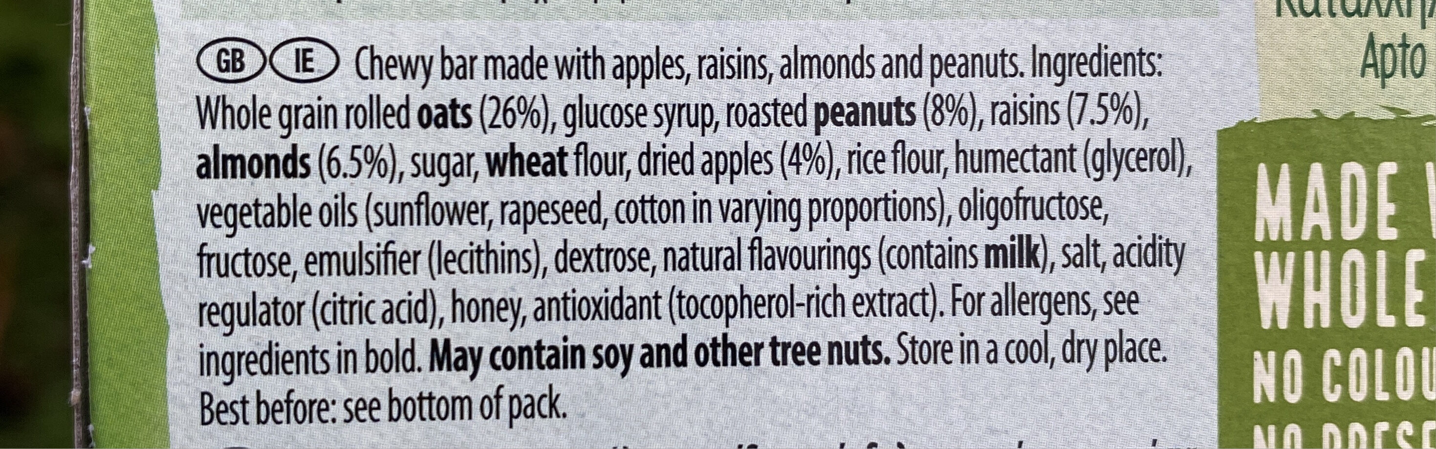 Additives