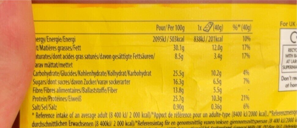 Allergens