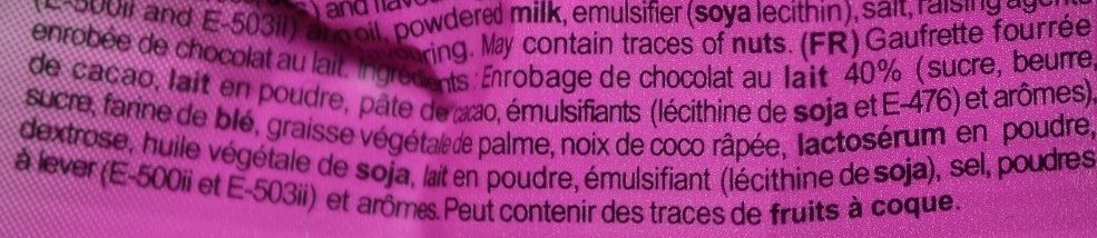 Additives