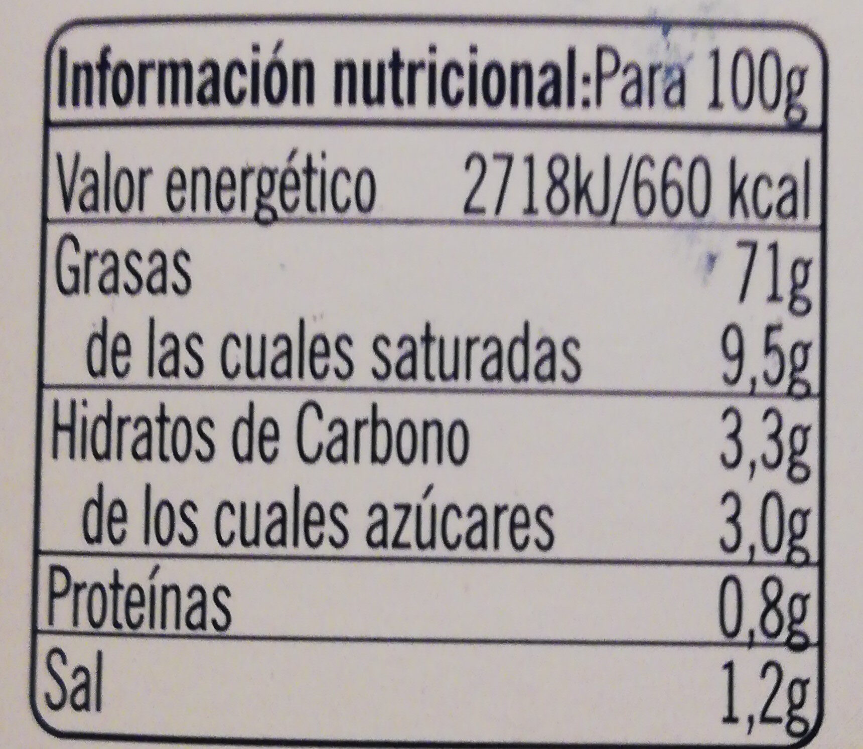 Allergens