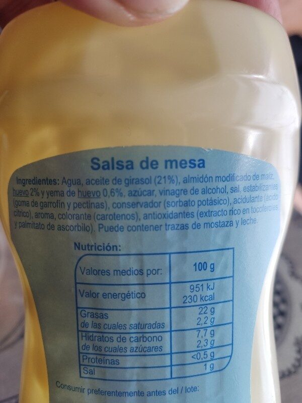 Additives