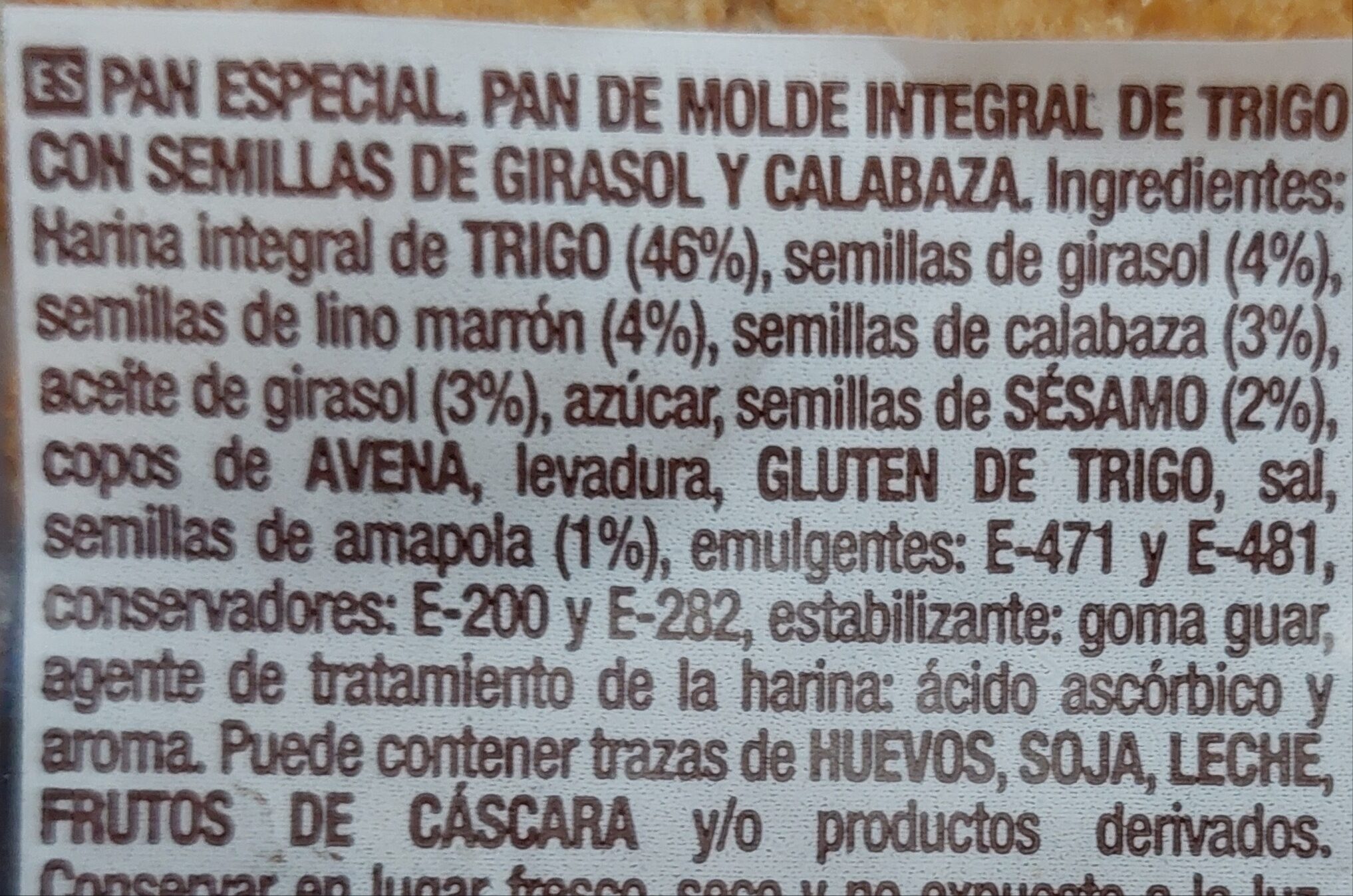 Additives