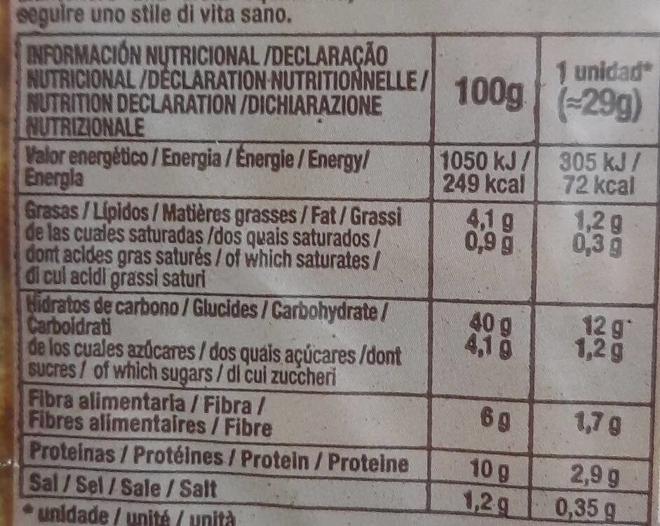Allergens