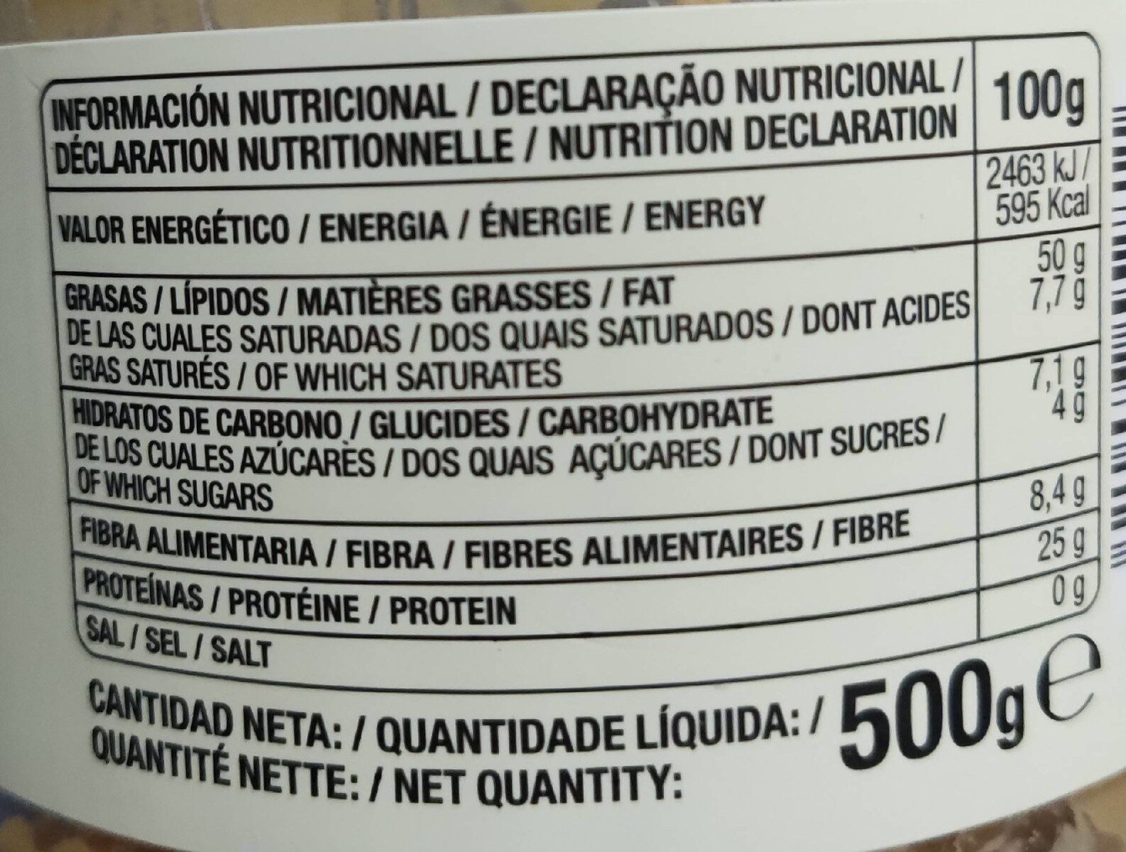 Allergens