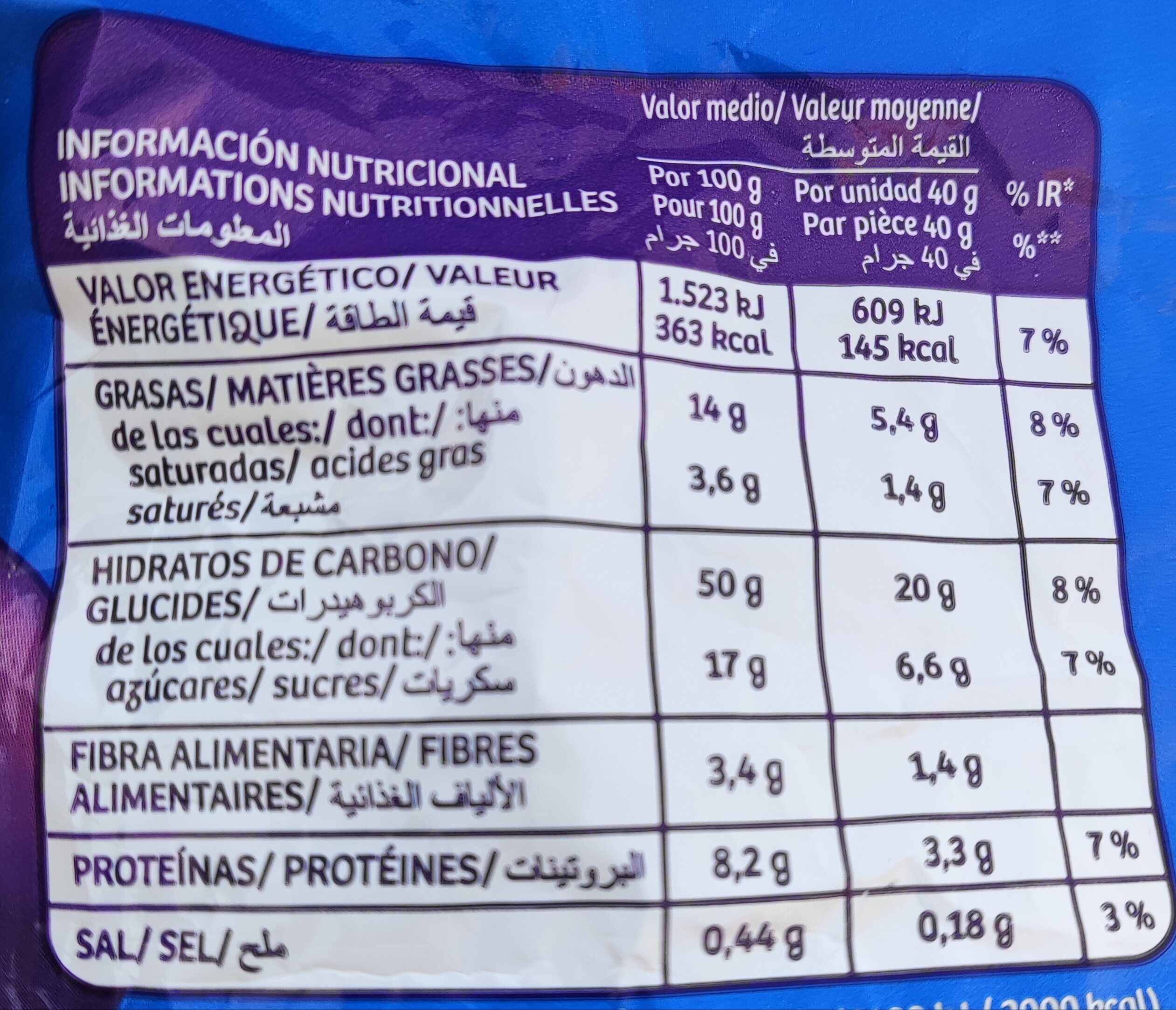 Allergens
