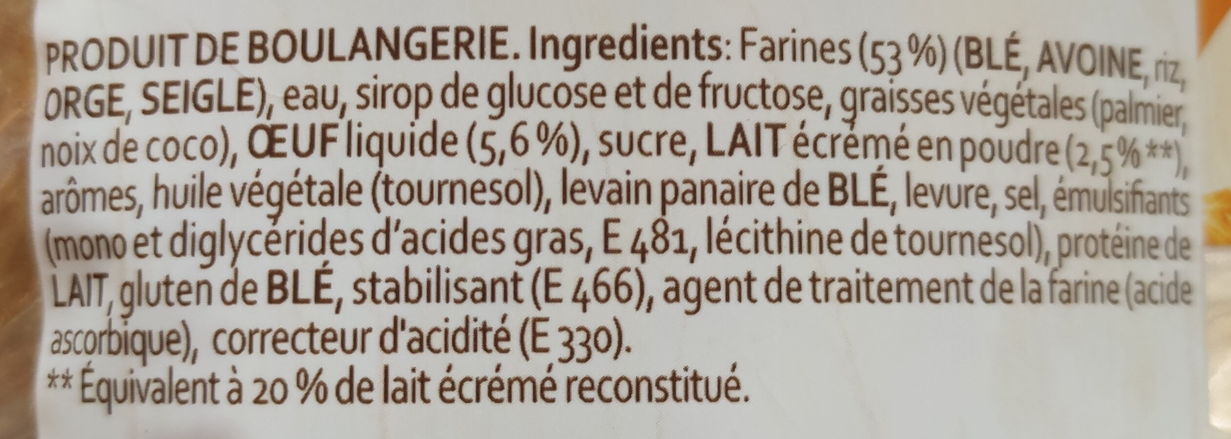 Additives