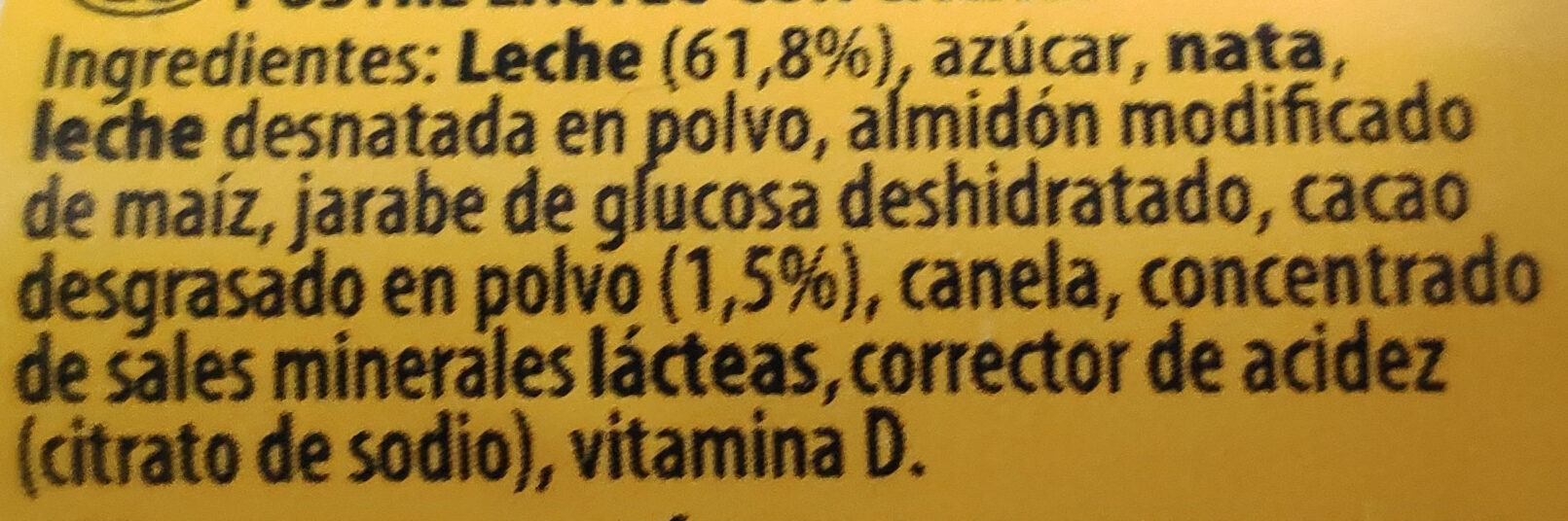 Additives