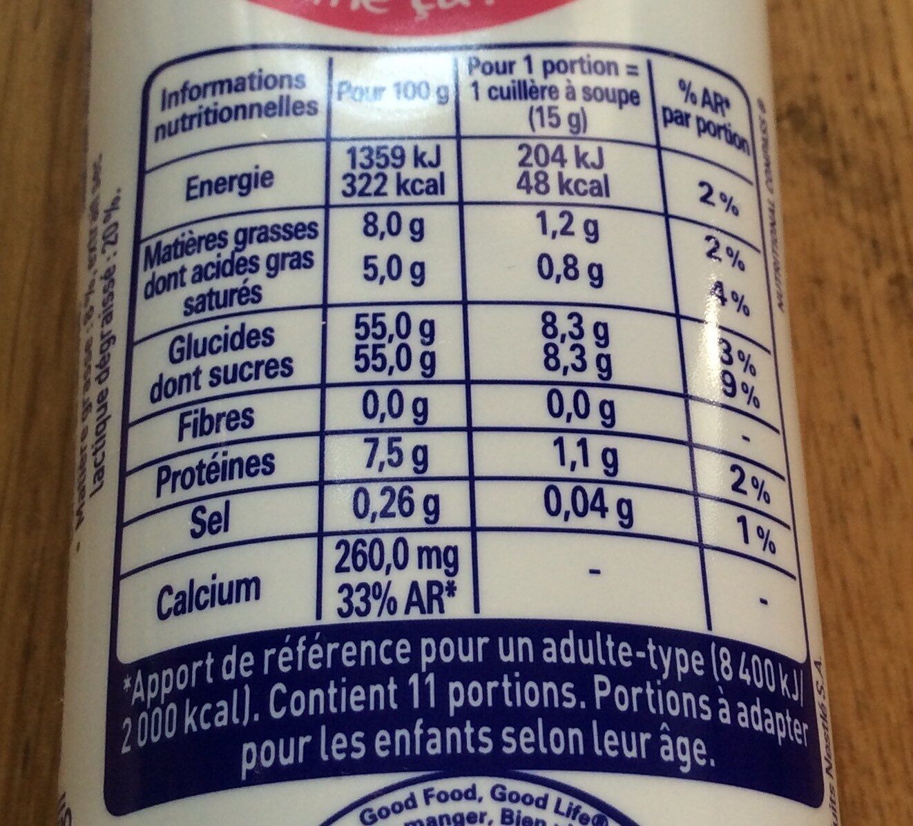 Allergens