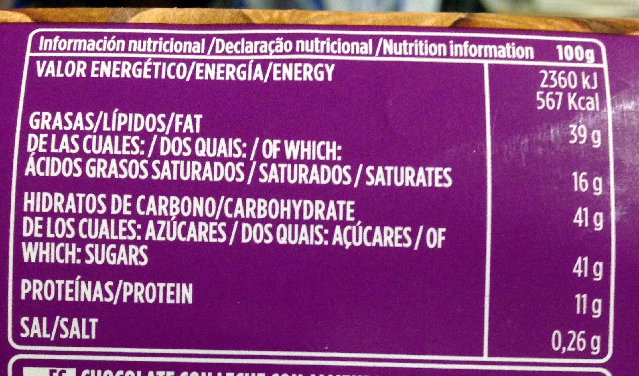 Allergens