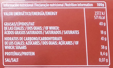 Allergens