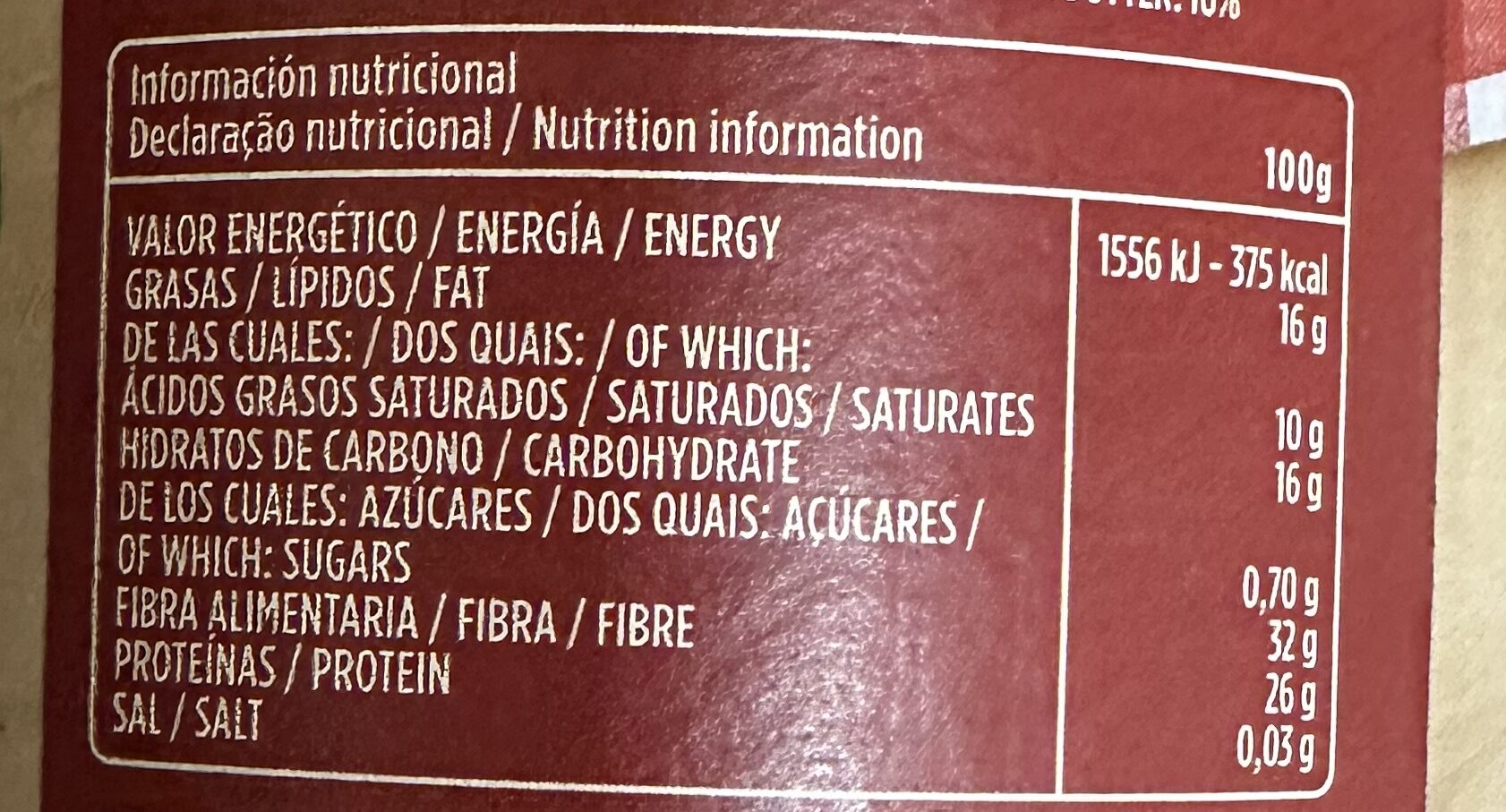 Allergens