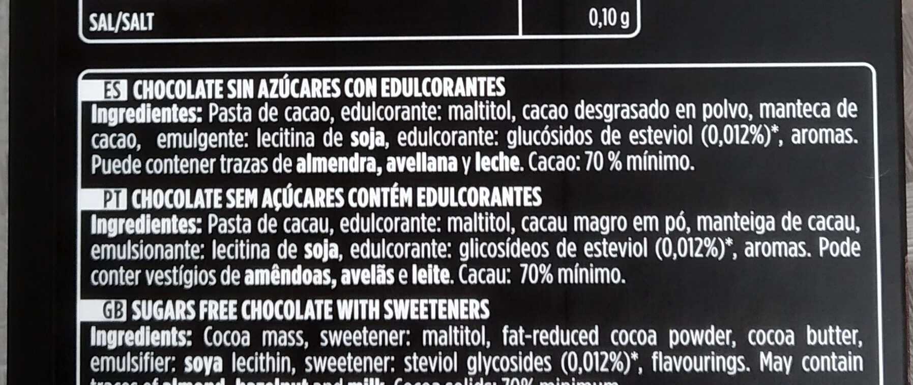 Additives