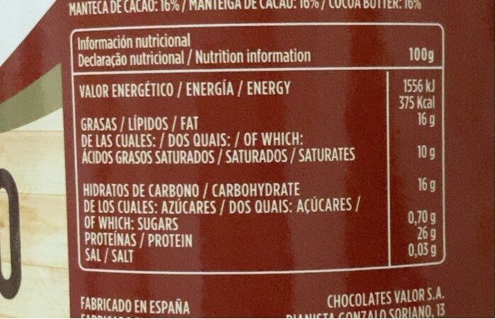Allergens