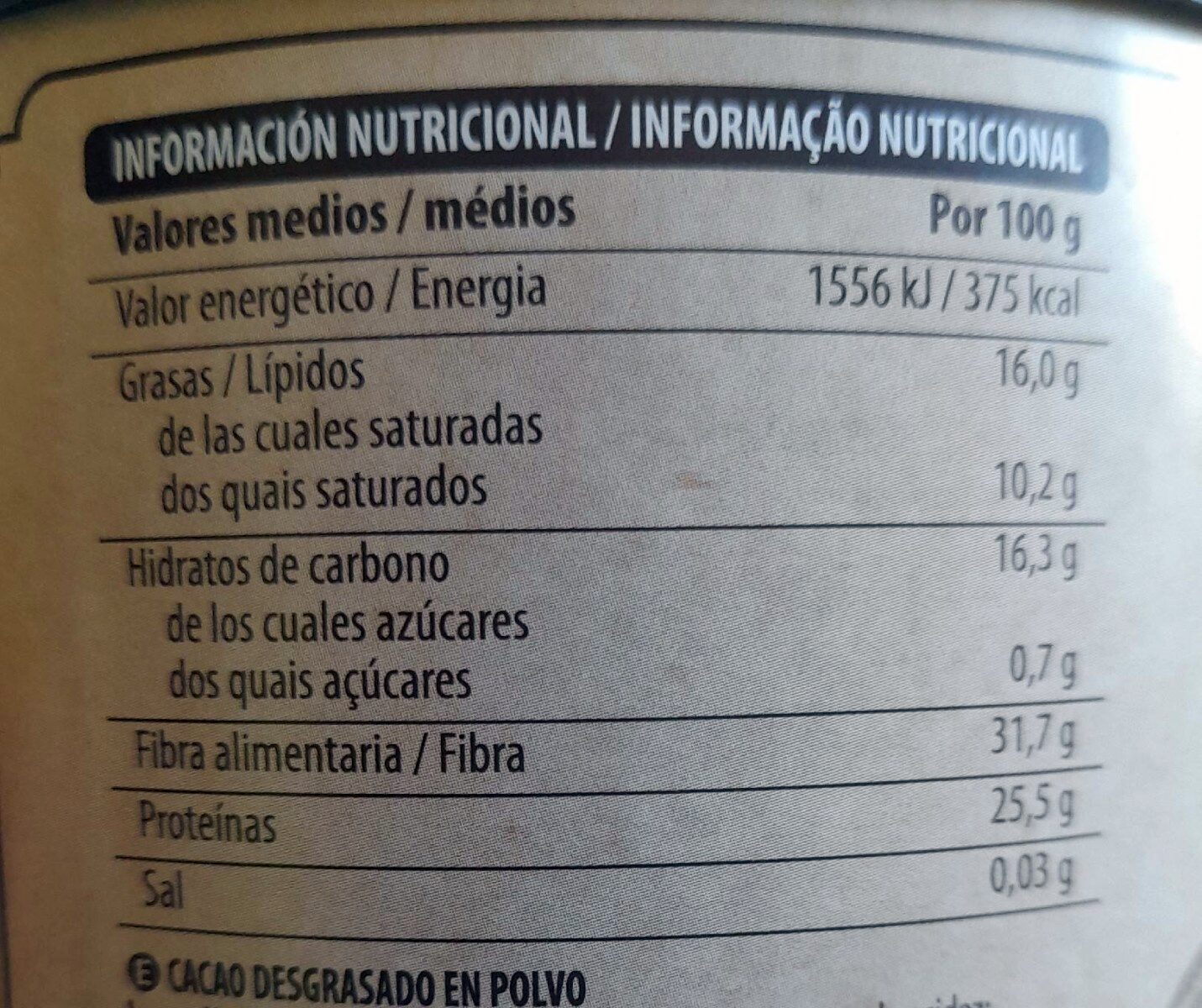 Allergens