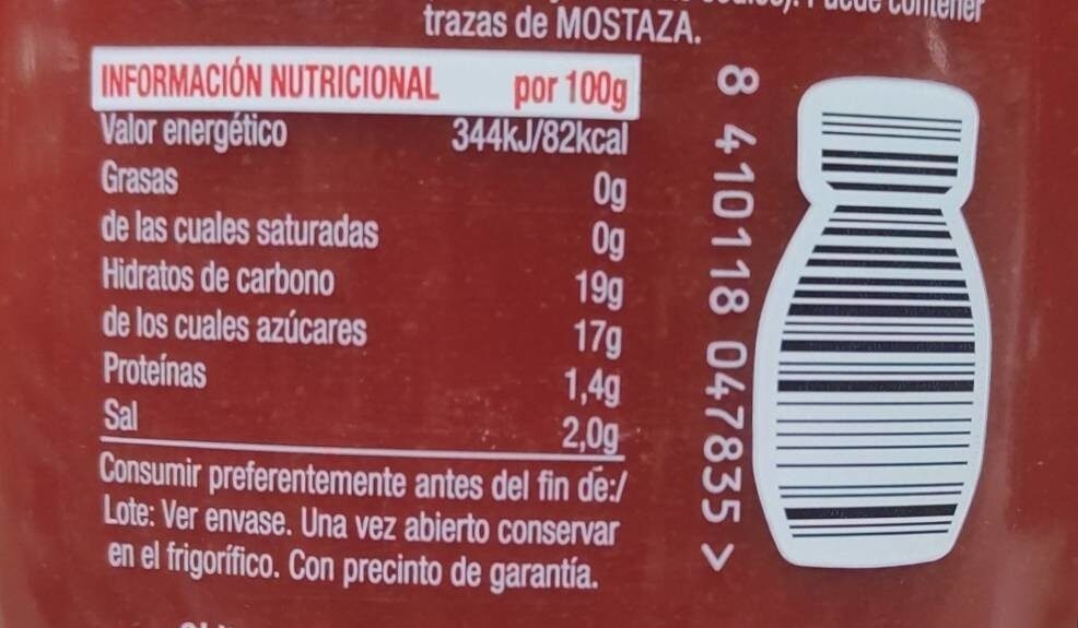 Allergens