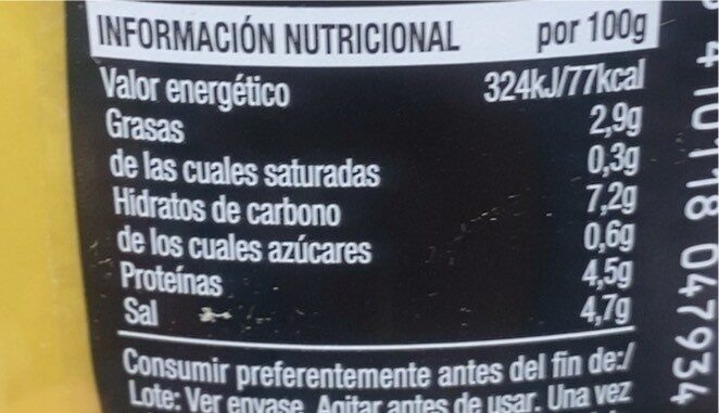 Allergens