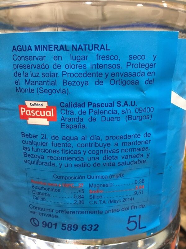 Additives