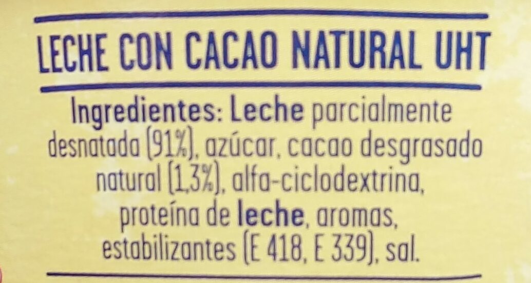 Additives