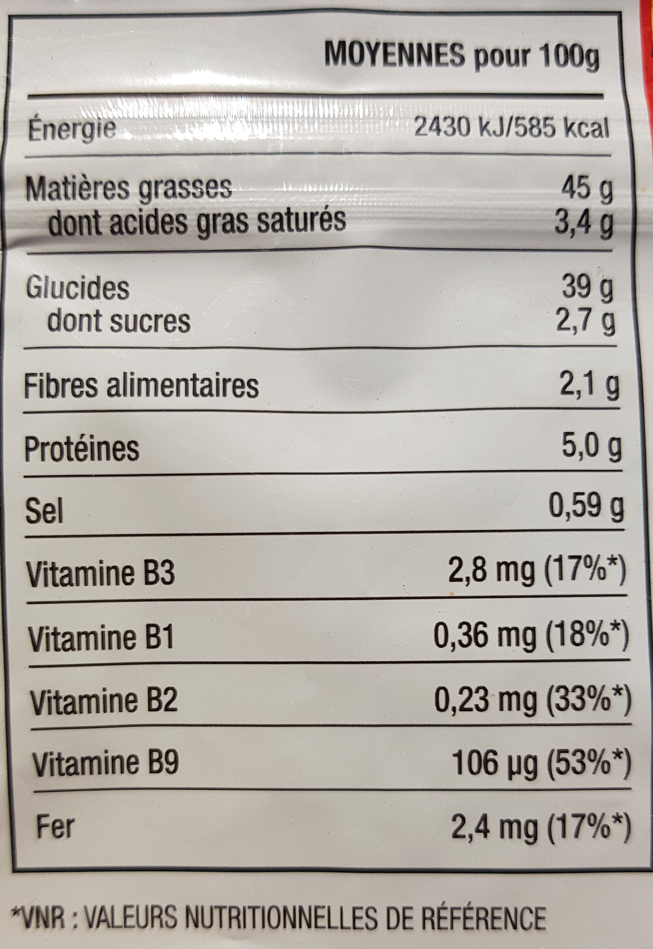 Allergens