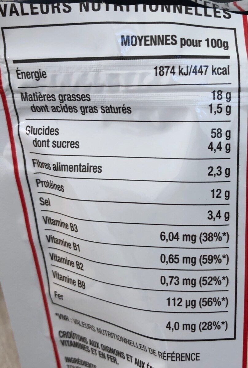 Allergens