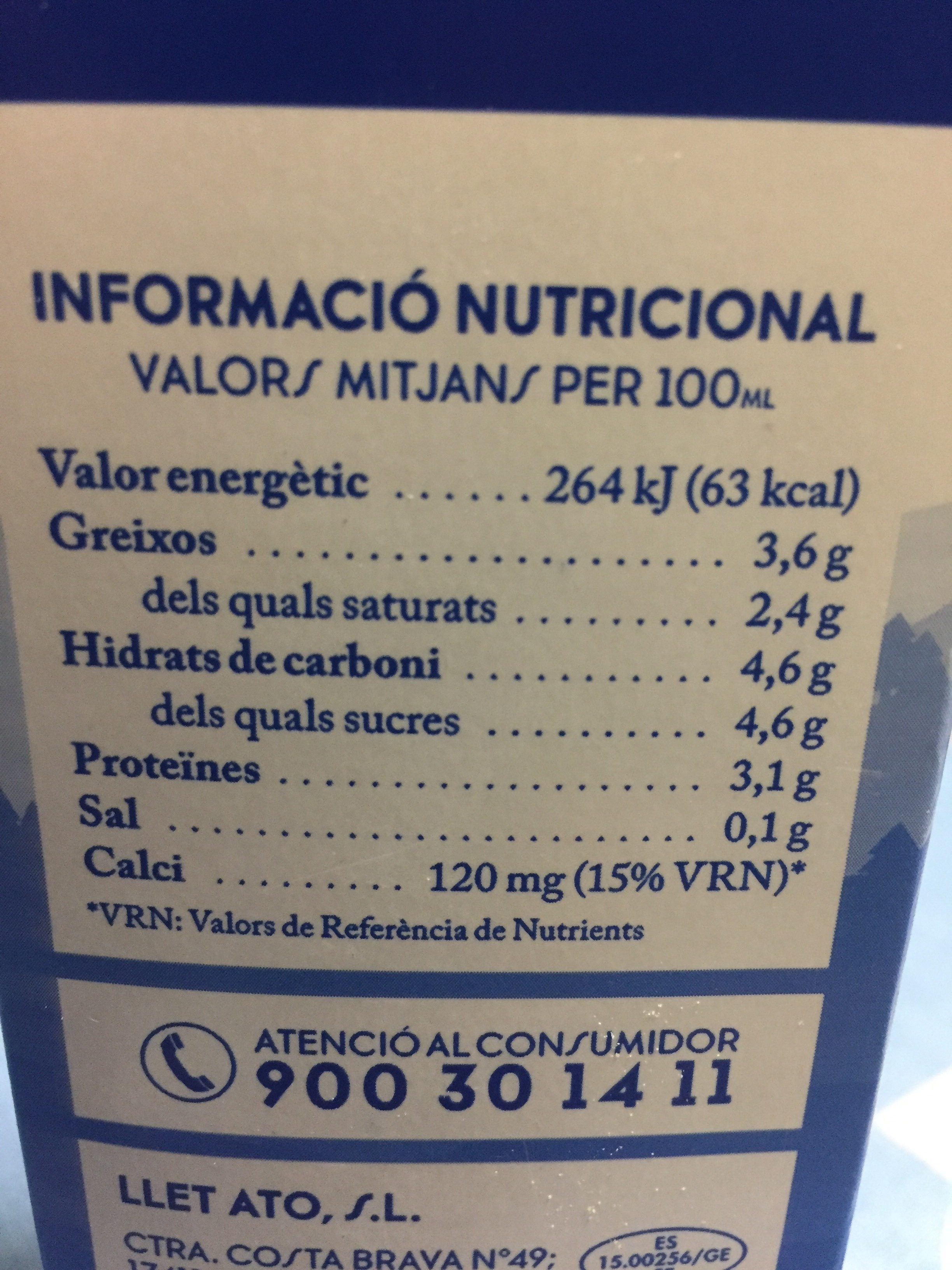 Additives