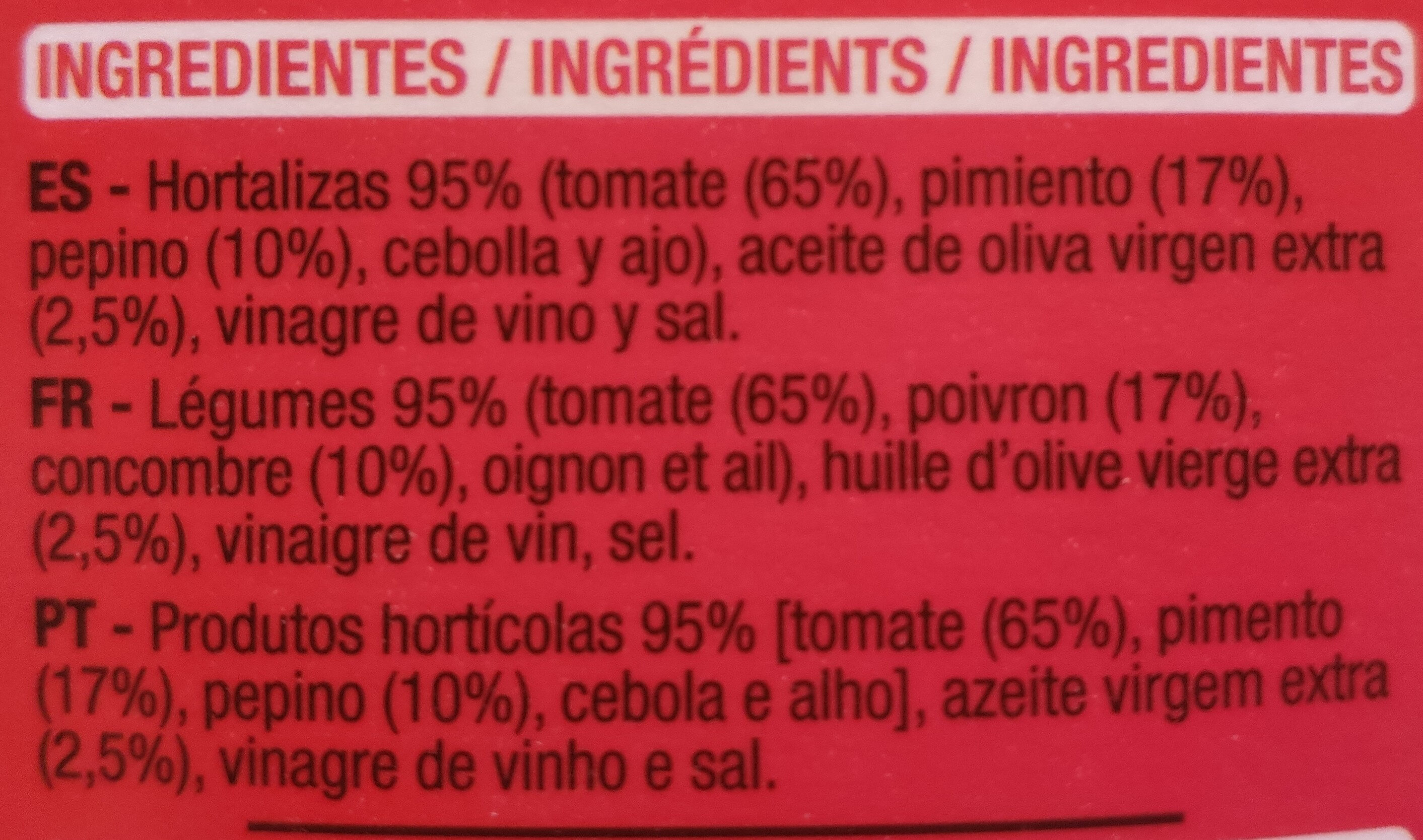 Additives