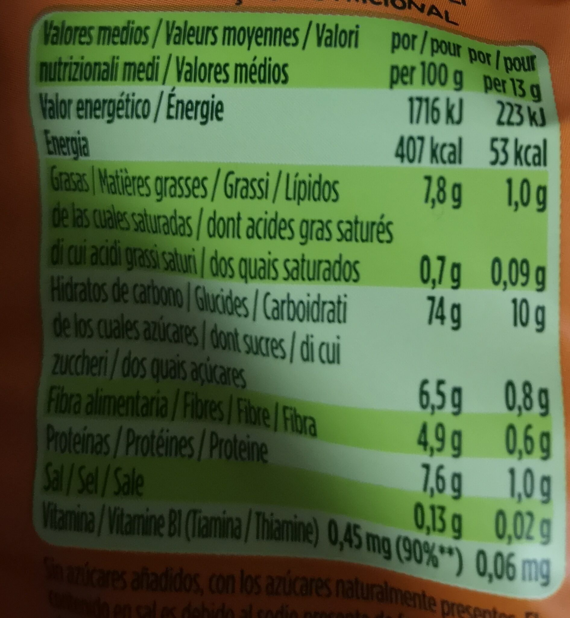 Allergens
