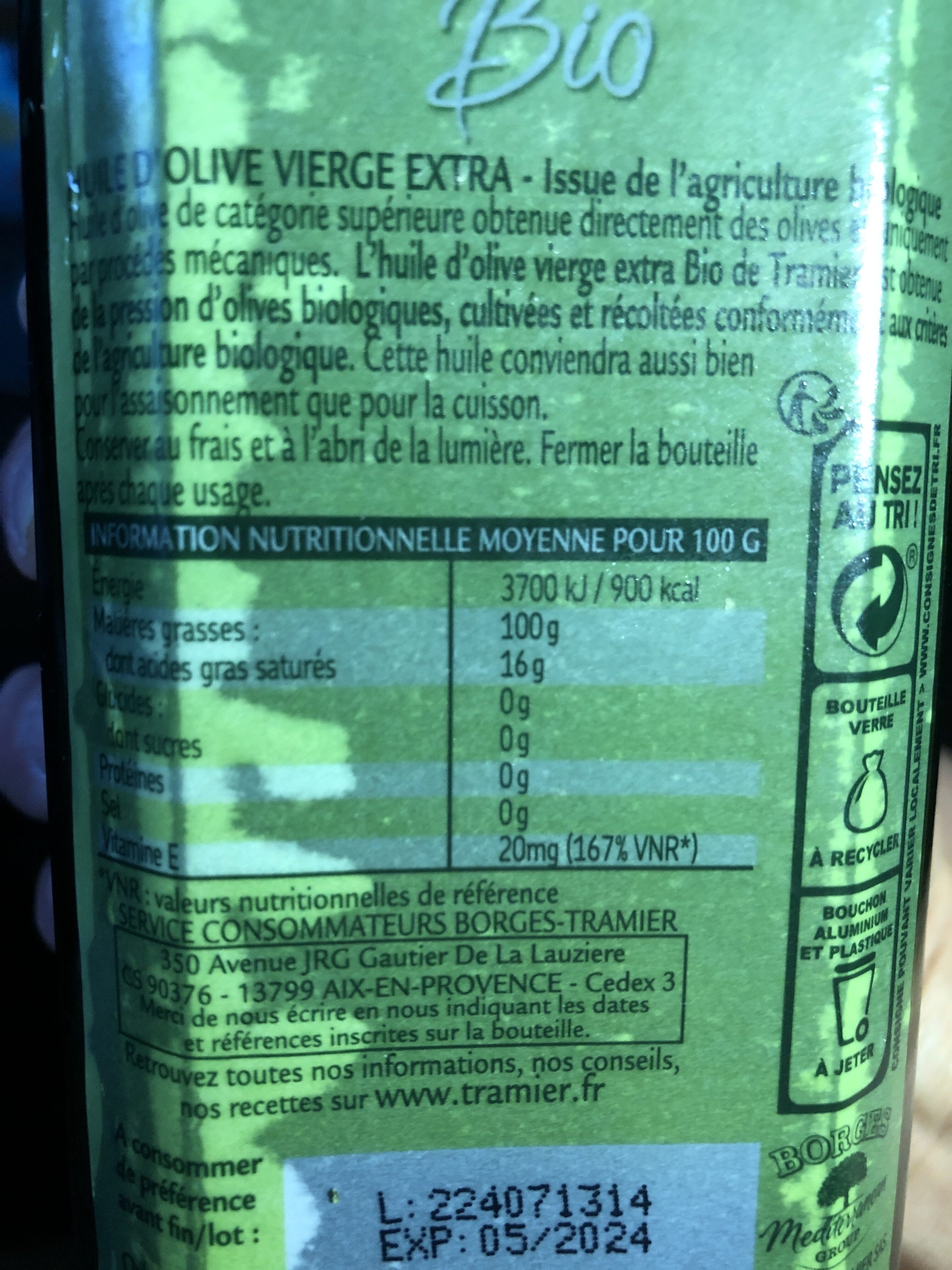 Additives
