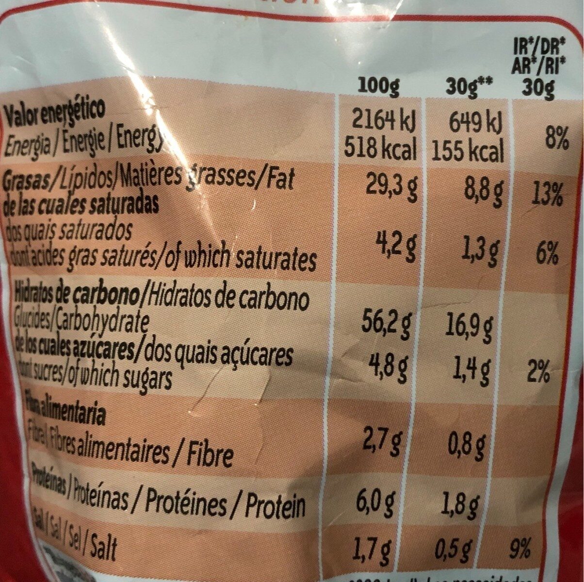 Allergens
