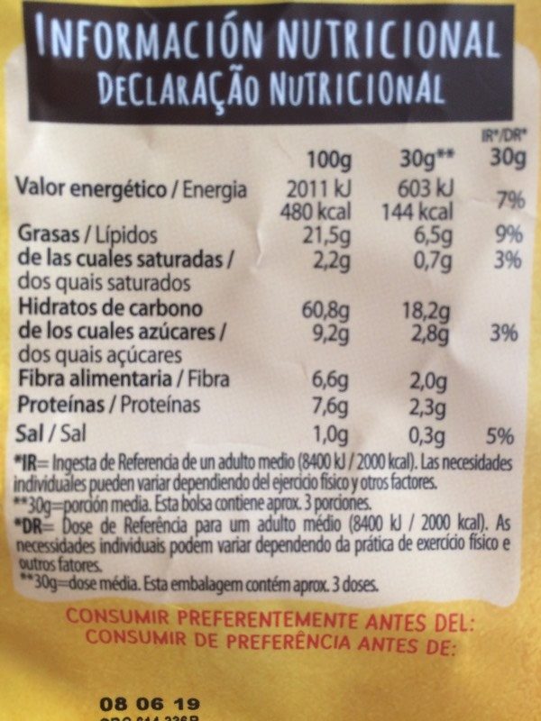 Allergens