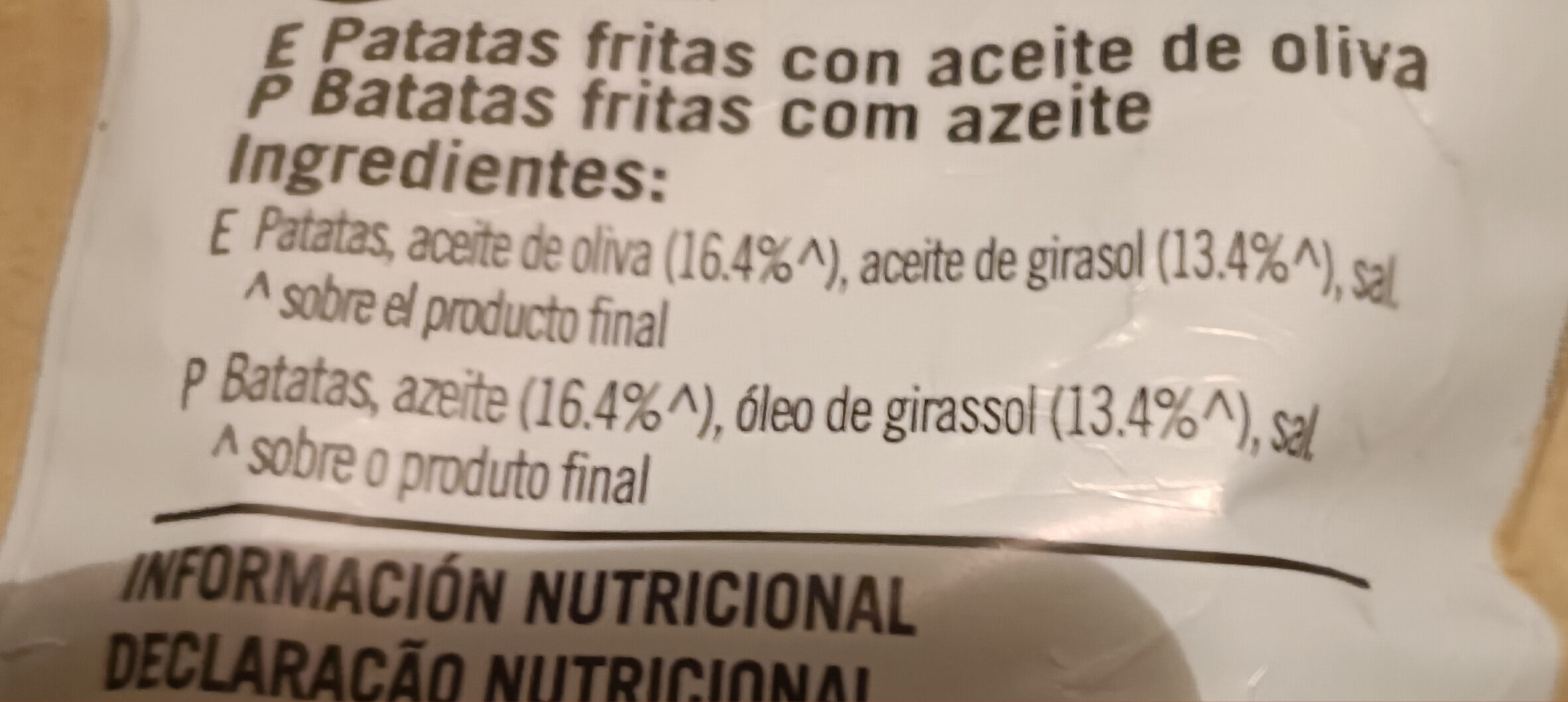Additives