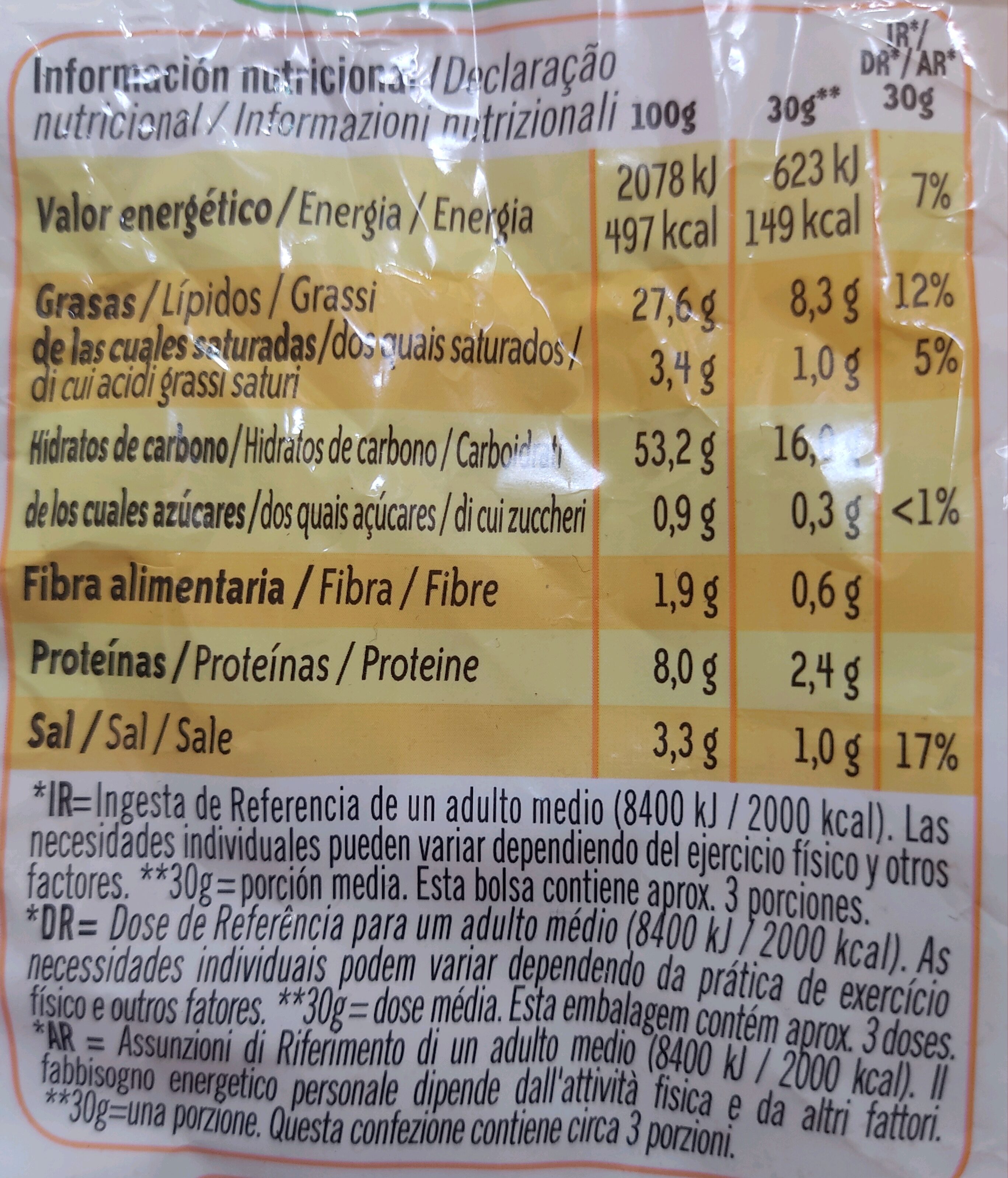Allergens