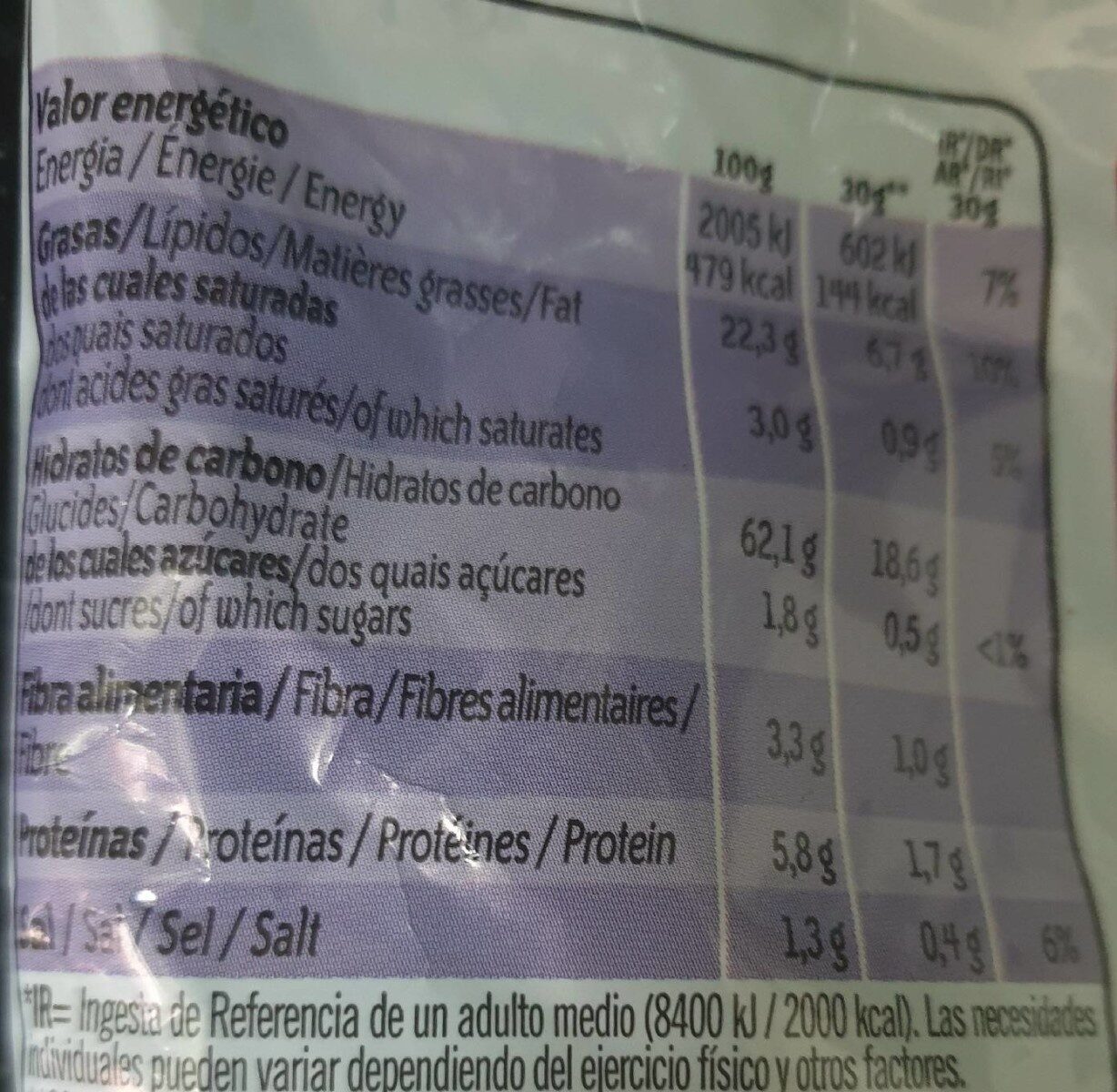 Allergens